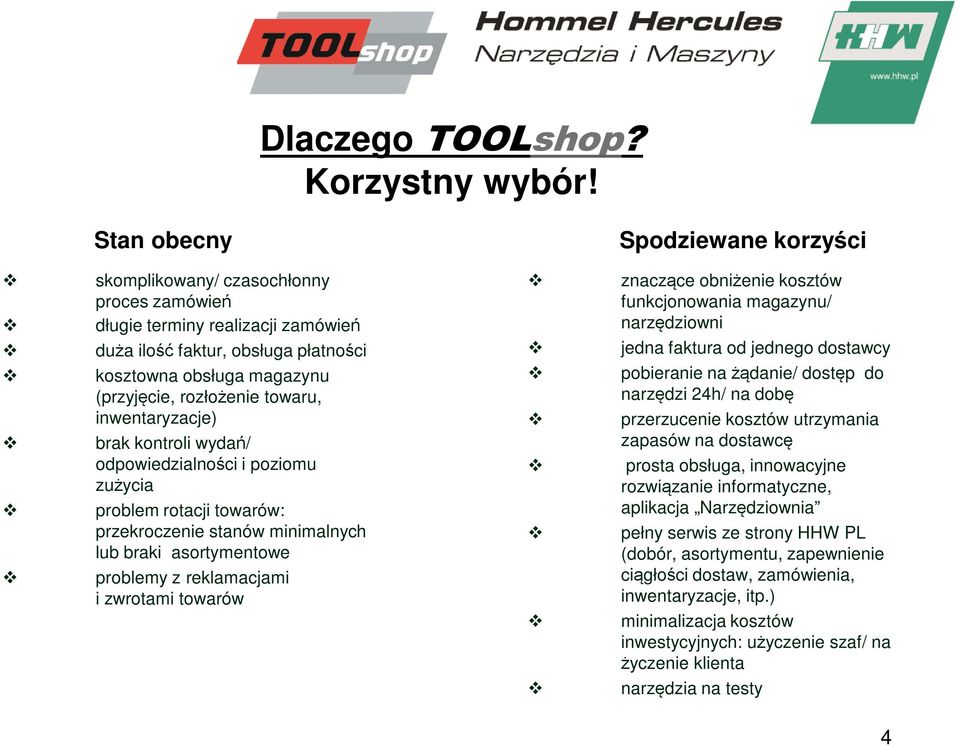 towaru, inwentaryzacje) brak kontroli wydań/ odpowiedzialności i poziomu zużycia problem rotacji towarów: przekroczenie stanów minimalnych lub braki asortymentowe problemy z reklamacjami i zwrotami