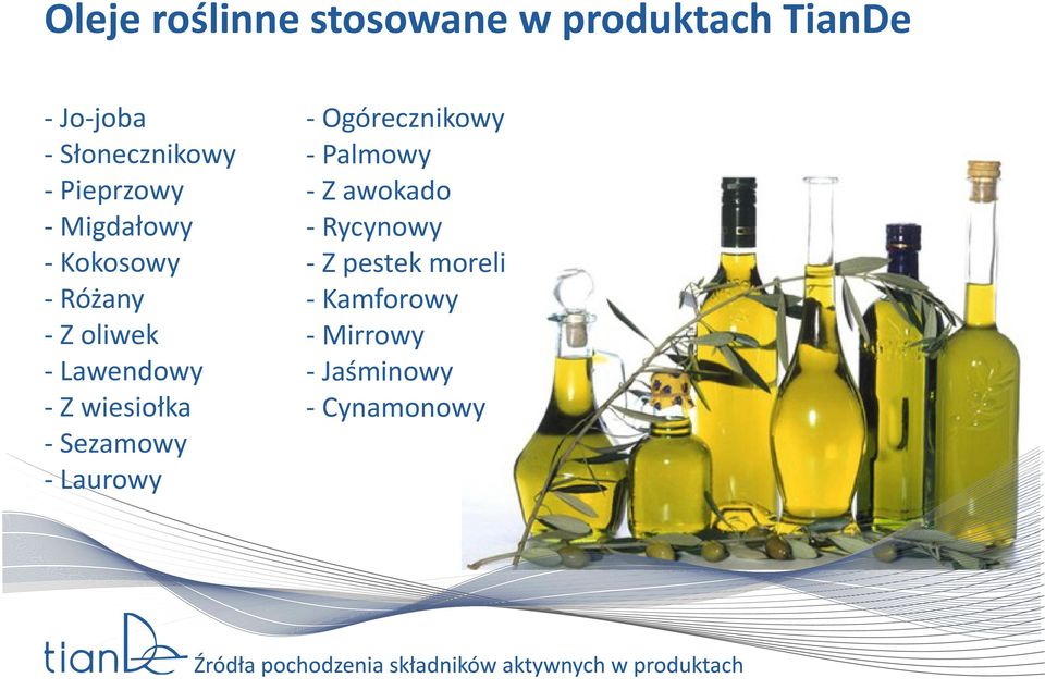 wiesiołka - Sezamowy - Laurowy - Ogórecznikowy - Palmowy - Z awokado -