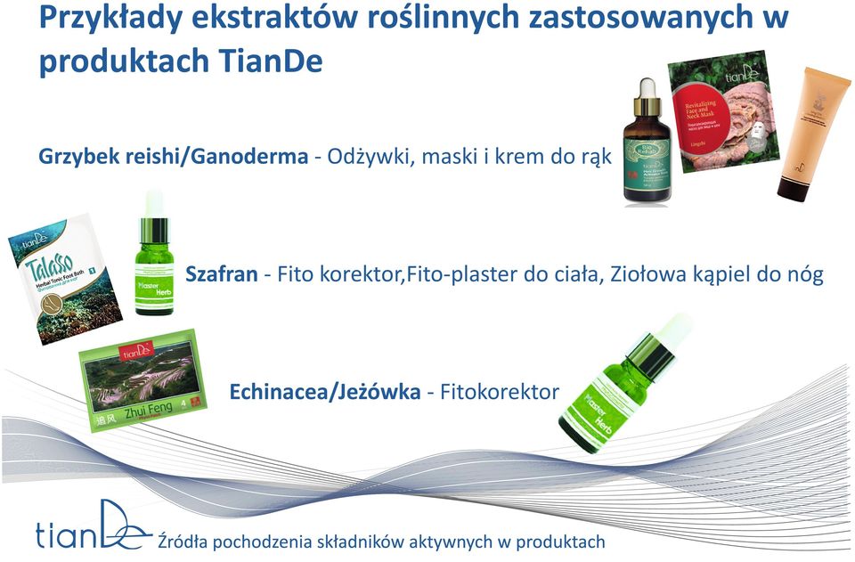 maski i krem do rąk Szafran - Fito