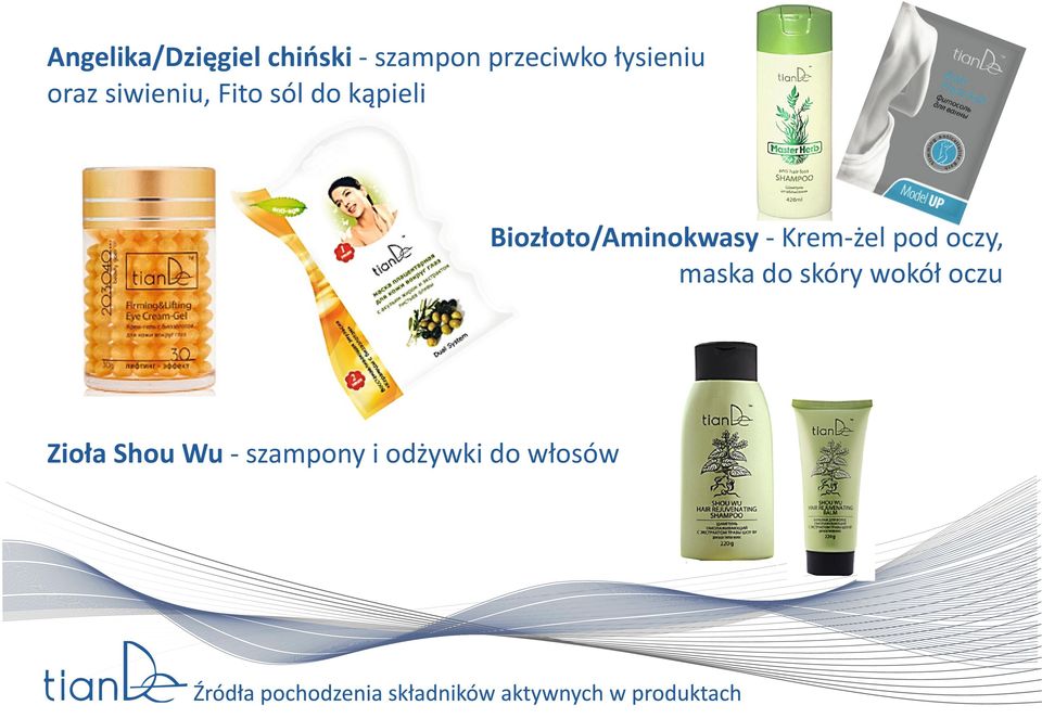 Biozłoto/Aminokwasy - Krem-żel pod oczy, maska do