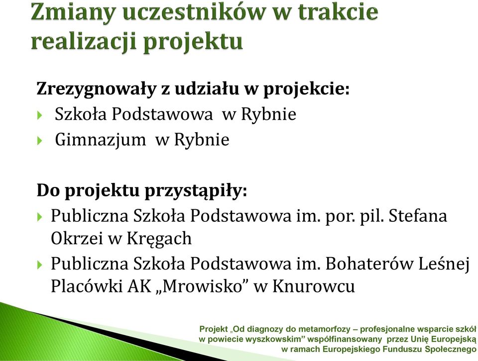 Podstawowa im. por. pil.