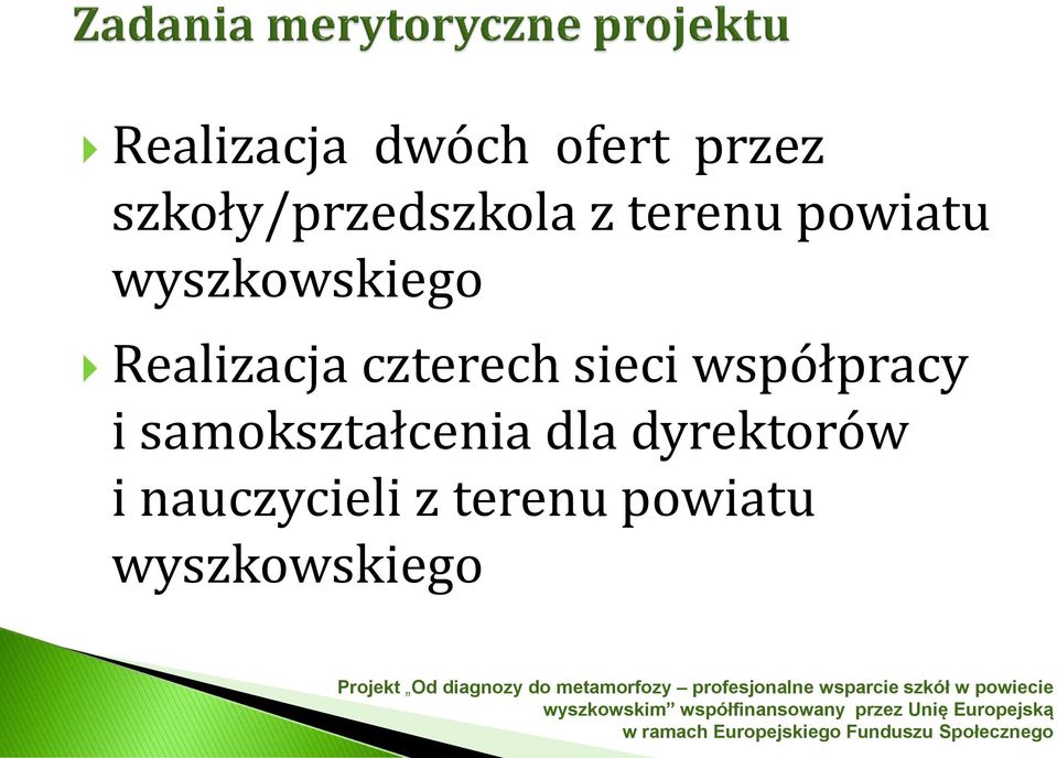 samokształcenia dla dyrektorów i nauczycieli z terenu powiatu