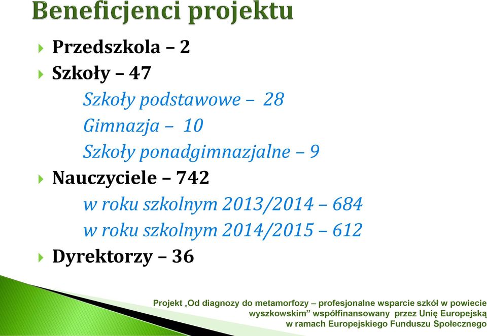 2013/2014 684 w roku szkolnym 2014/2015 612 Dyrektorzy 36