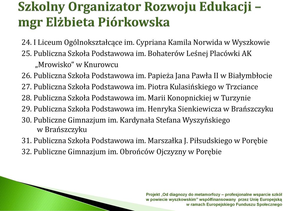 Publiczna Szkoła Podstawowa im. Marii Konopnickiej w Turzynie 29. Publiczna Szkoła Podstawowa im. Henryka Sienkiewicza w Brańszczyku 30.