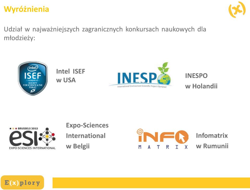 młodzieży: Intel ISEF w USA INESPO w