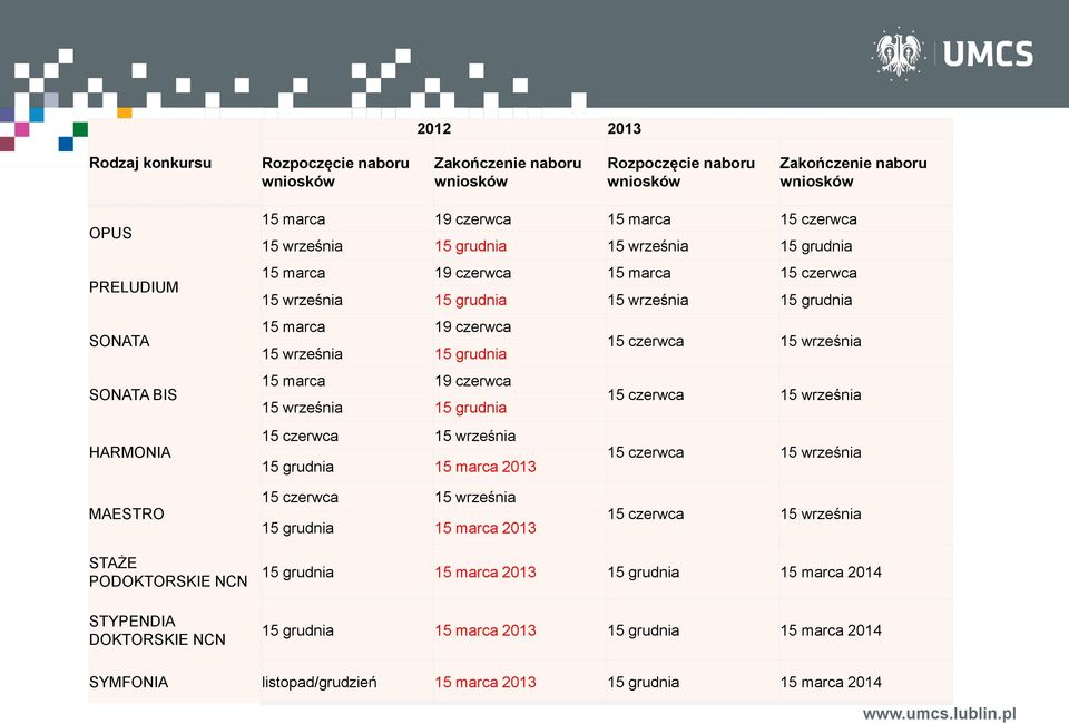 czerwca 15 września 15 marca 19 czerwca 15 września 15 grudnia 15 czerwca 15 września 15 czerwca 15 września 15 grudnia 15 marca 2013 15 czerwca 15 września MAESTRO 15 czerwca 15 września 15 grudnia