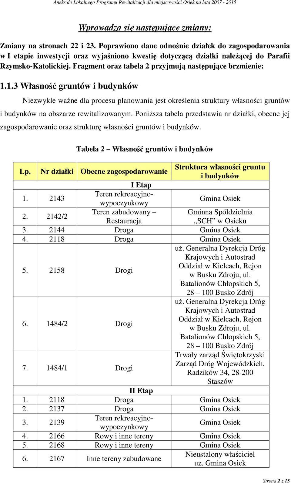 Fragment oraz tabela 2 przyjmują następujące brzmienie: 1.