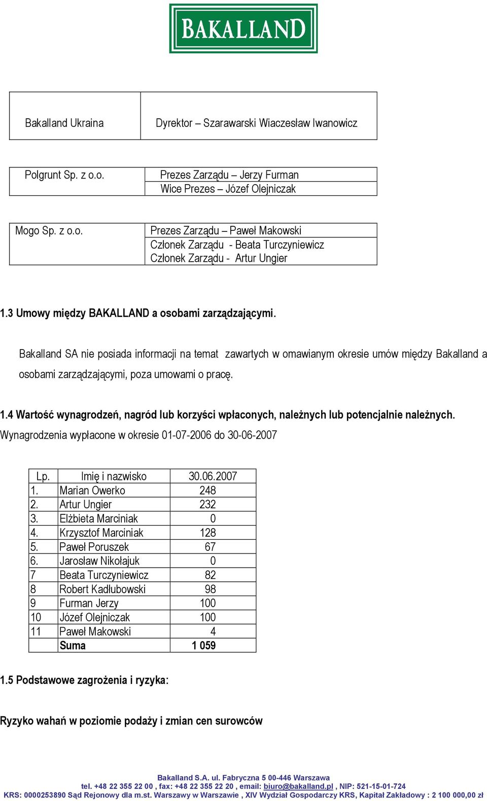 4 Wartość wynagrodzeń, nagród lub korzyści wpłaconych, należnych lub potencjalnie należnych. Wynagrodzenia wypłacone w okresie 01-07-2006 do 30-06-2007 Lp. Imię i nazwisko 30.06.2007 1.