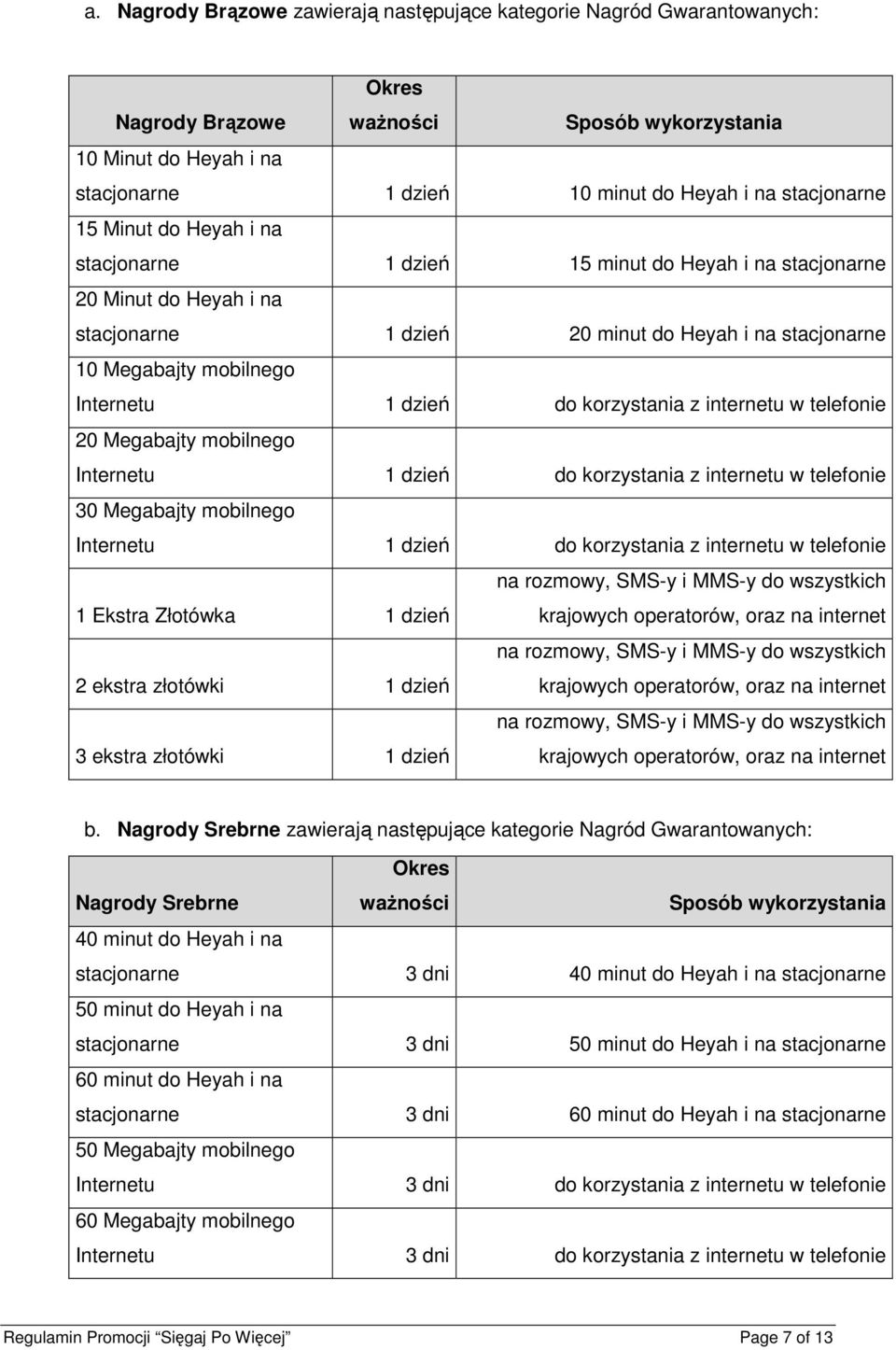 Internetu 1 dzień do korzystania z internetu w telefonie 20 Megabajty mobilnego Internetu 1 dzień do korzystania z internetu w telefonie 30 Megabajty mobilnego Internetu 1 dzień do korzystania z