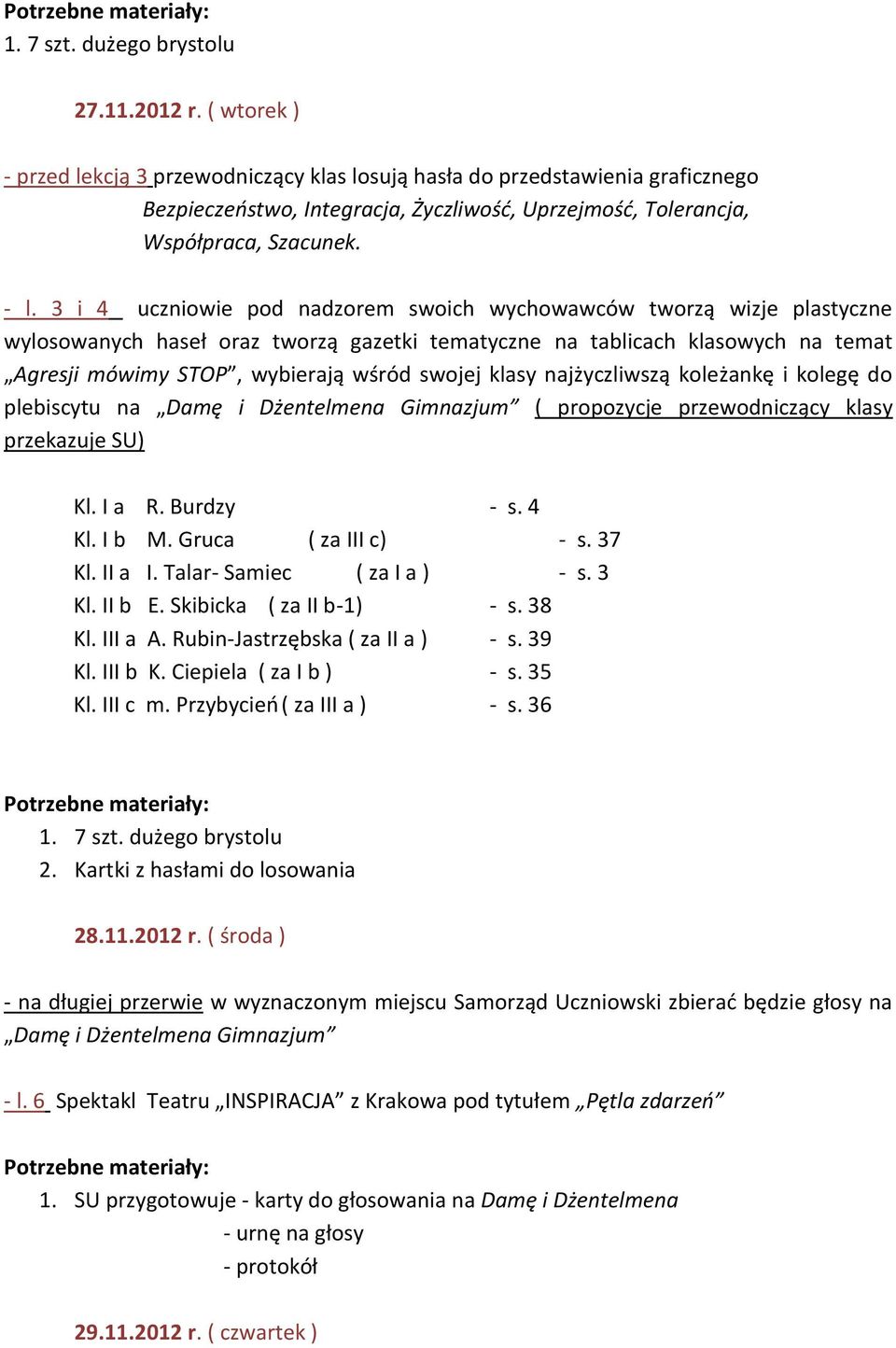 3 i 4 uczniowie pod nadzorem swoich wychowawców tworzą wizje plastyczne wylosowanych haseł oraz tworzą gazetki tematyczne na tablicach klasowych na temat Agresji mówimy STOP, wybierają wśród swojej