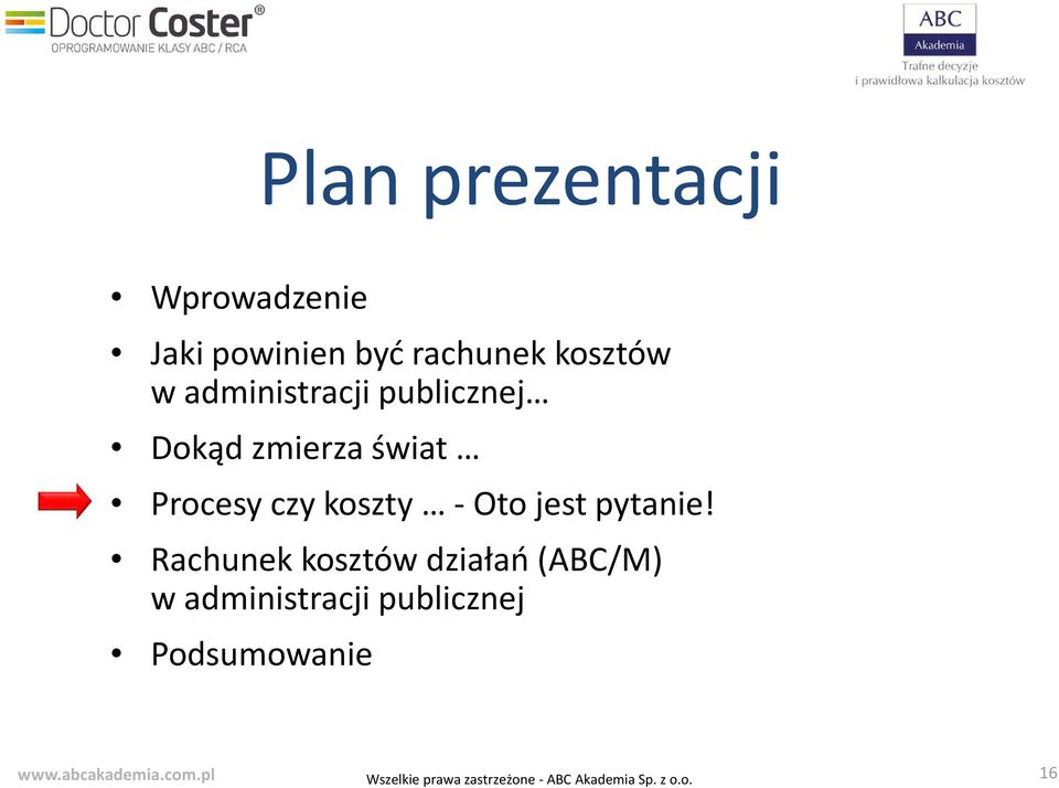 świat Procesy czy koszty -Oto jest pytanie!