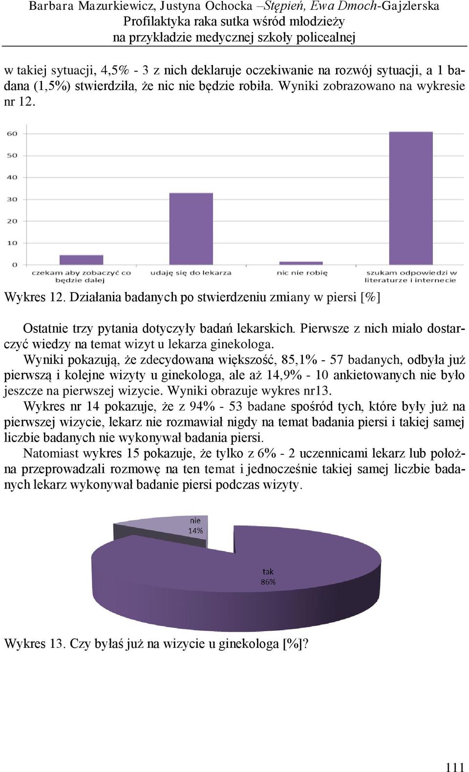 Pierwsze z nich miało dostarczyć wiedzy na temat wizyt u lekarza ginekologa.