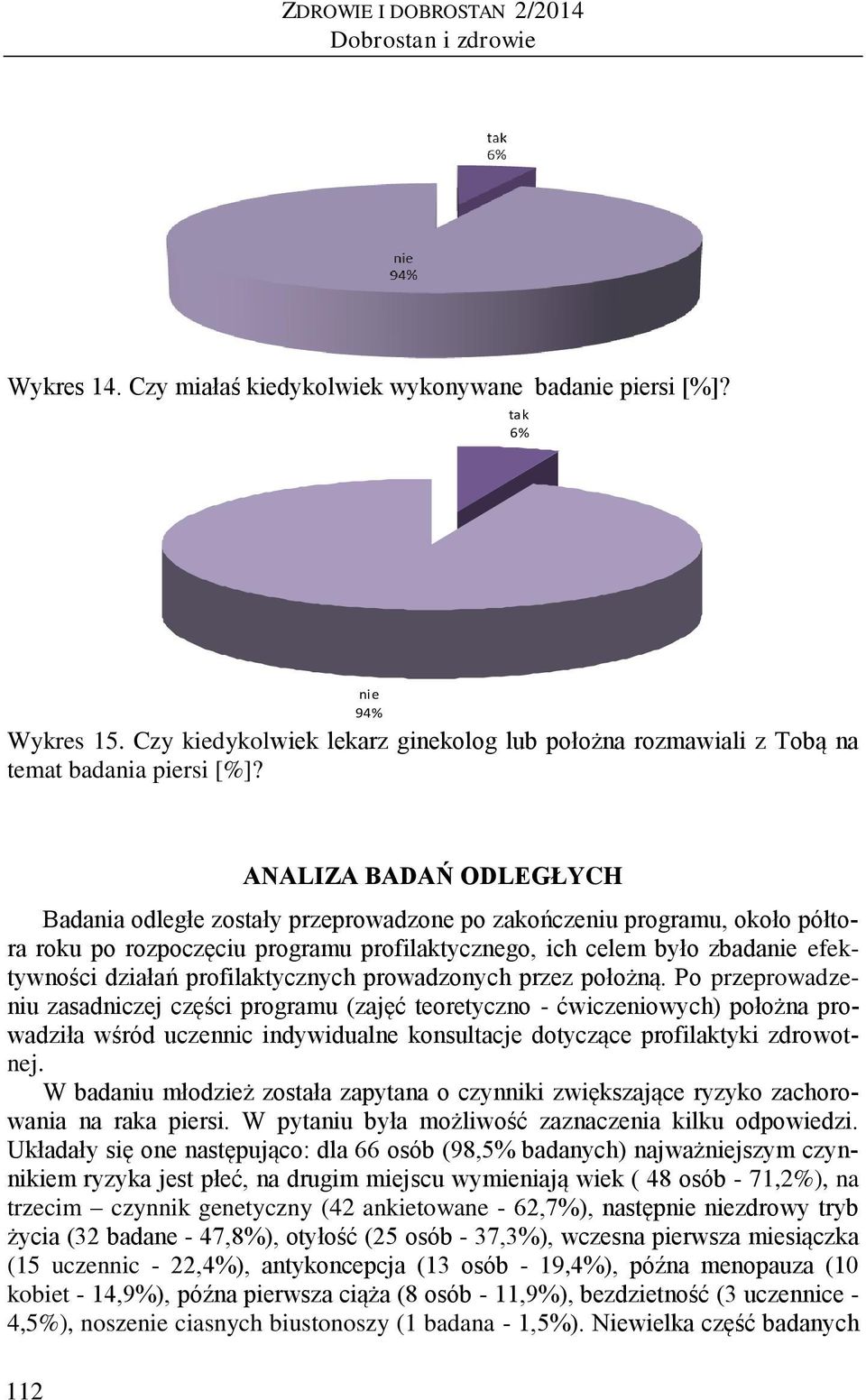 ANALIZA BADAŃ ODLEGŁYCH Badania odległe zostały przeprowadzone po zakończeniu programu, około półtora roku po rozpoczęciu programu profilaktycznego, ich celem było zbadanie efektywności działań