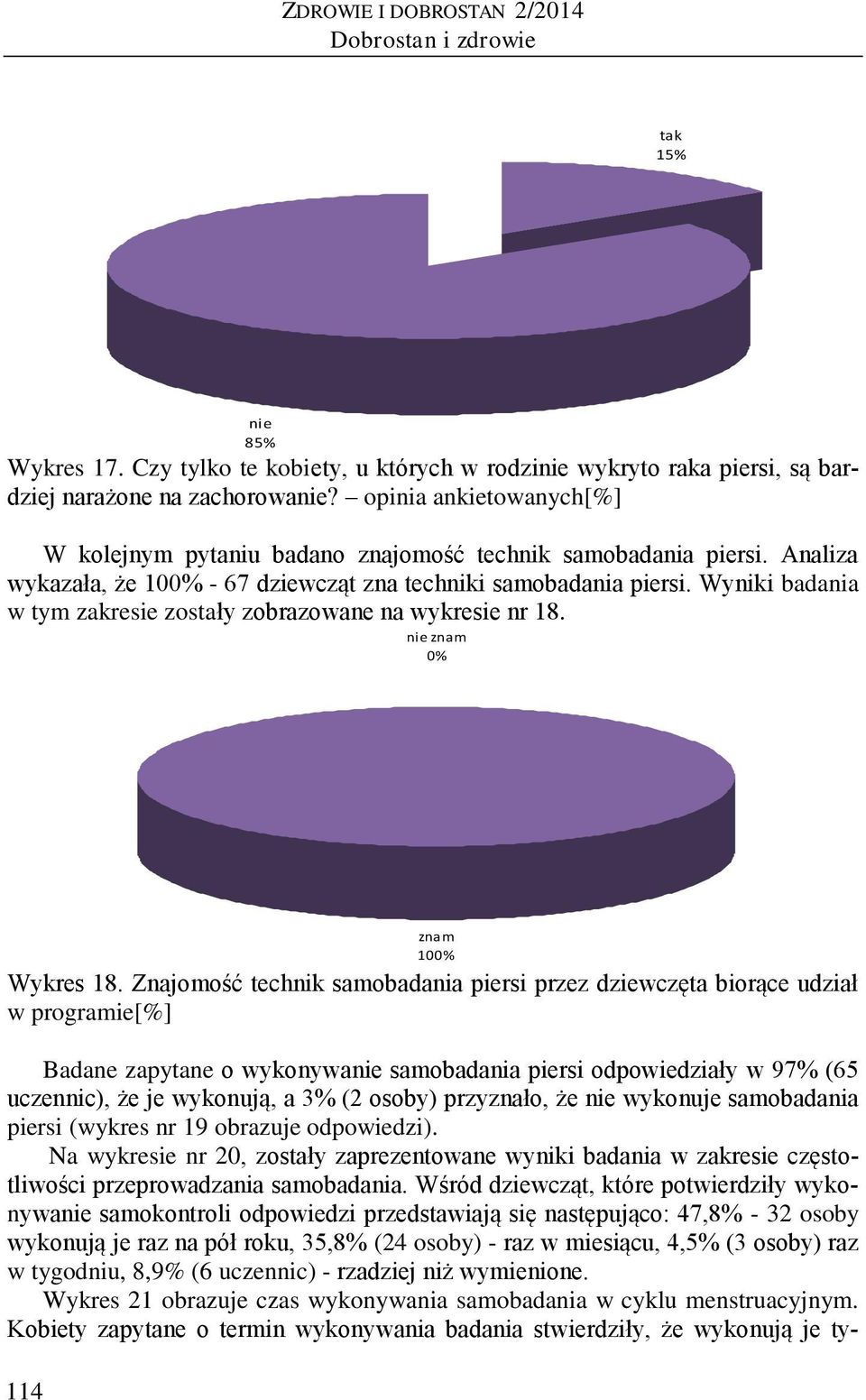 Wyniki badania w tym zakresie zostały zobrazowane na wykresie nr 18. nie znam 0% 114 znam 100% Wykres 18.