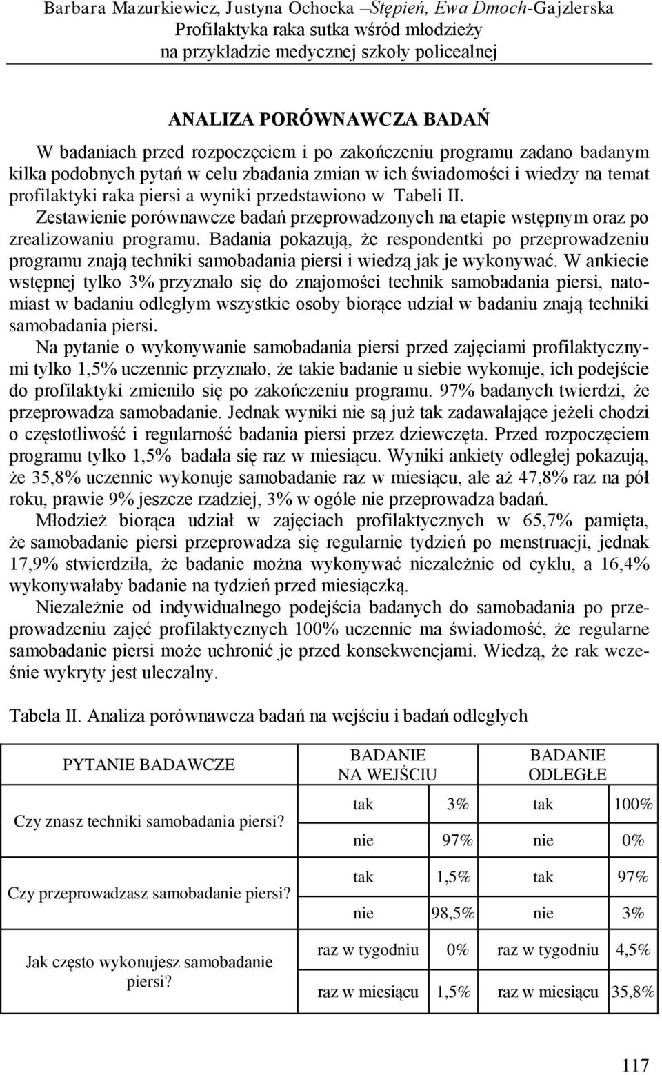 Zestawienie porównawcze badań przeprowadzonych na etapie wstępnym oraz po zrealizowaniu programu.