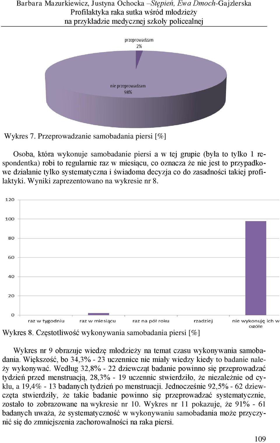 działanie tylko systematyczna i świadoma decyzja co do zasadności takiej profilaktyki. Wyniki zaprezentowano na wykresie nr 8. Wykres 8.