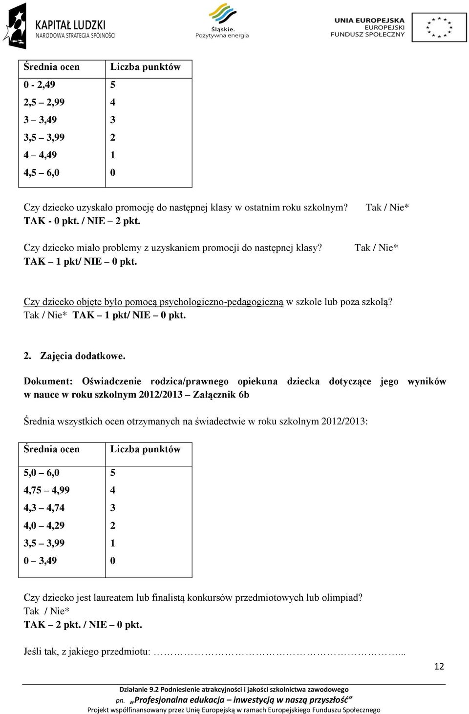 Tak / Nie* TAK 1 pkt/ NIE 0 pkt. 2. Zajęcia dodatkowe.