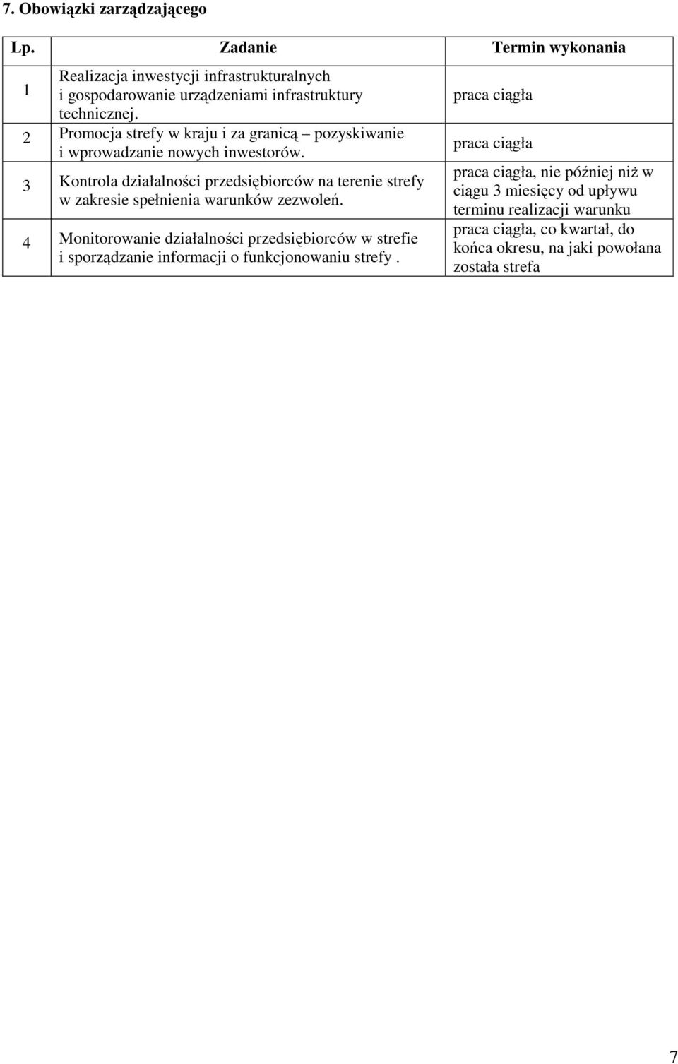 3 Kontrola działalności przedsiębiorców na terenie strefy w zakresie spełnienia warunków zezwoleń.