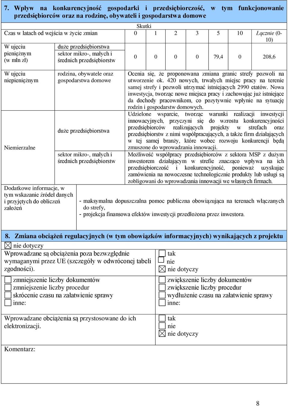 sektor mikro-, małych i średnich przedsiębiorstw rodzina, obywatele oraz gospodarstwa domowe duże przedsiębiorstwa sektor mikro-, małych i średnich przedsiębiorstw 0 0 0 0 79,4 0 208,6 Ocenia się, że