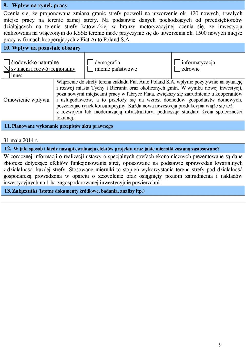 przyczynić się do utworzenia ok. 1500 nowych miejsc pracy w firmach kooperujących z Fiat Auto Poland S.A. 10.
