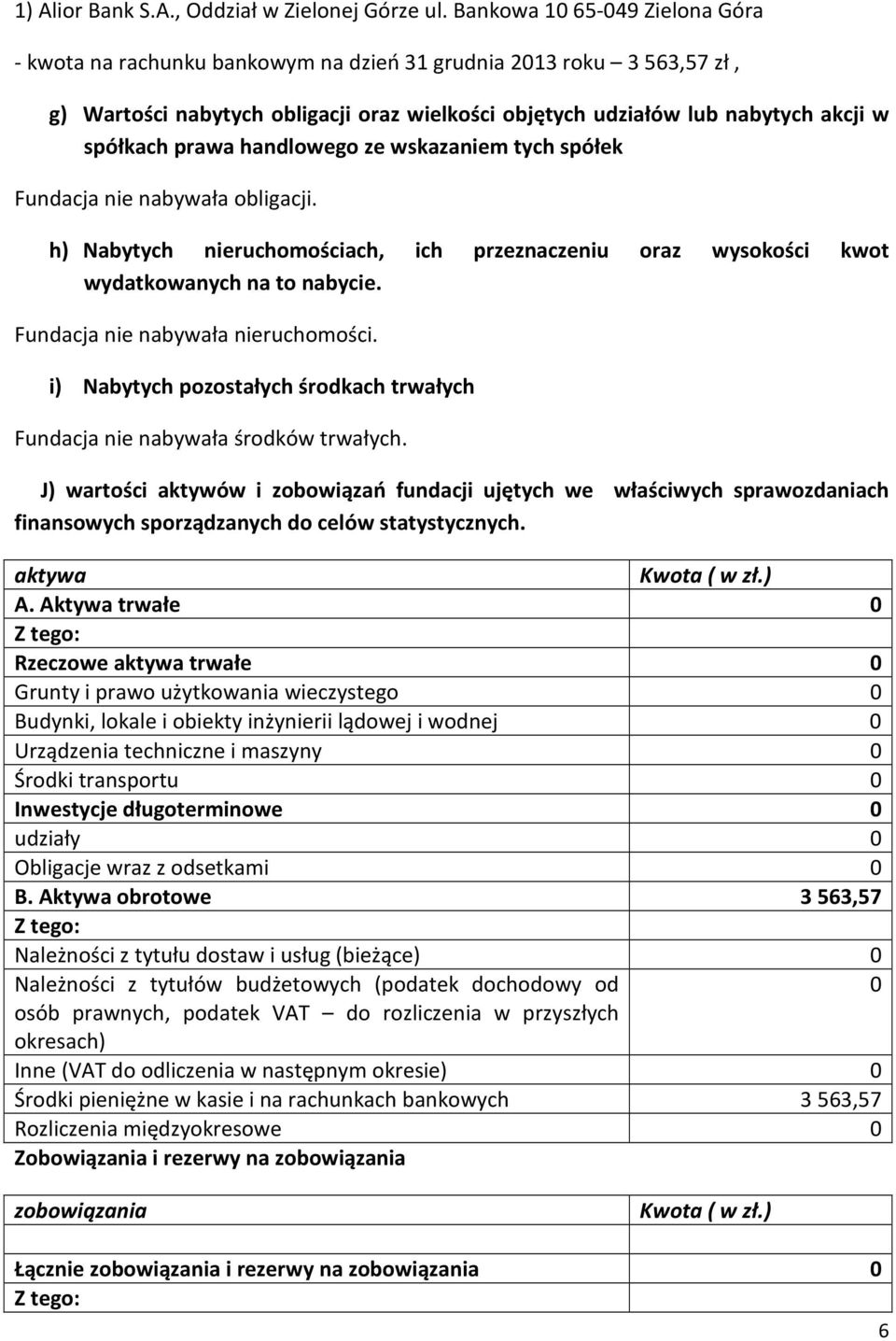 handlowego ze wskazaniem tych spółek Fundacja nie nabywała obligacji. h) Nabytych nieruchomościach, ich przeznaczeniu oraz wysokości kwot wydatkowanych na to nabycie.