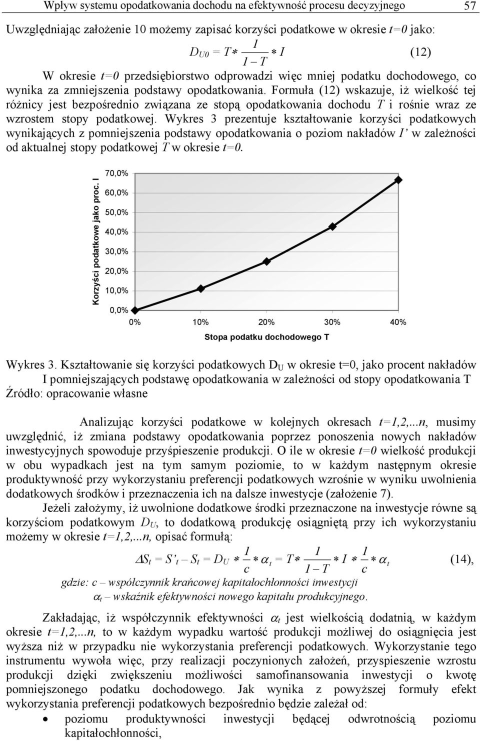 Formuła (2) wskazuje, iż wielkość tej różicy jest bezpośredio związaa ze stopą opodatkowaia dochodu T i rośie wraz ze wzrostem stopy podatkowej.