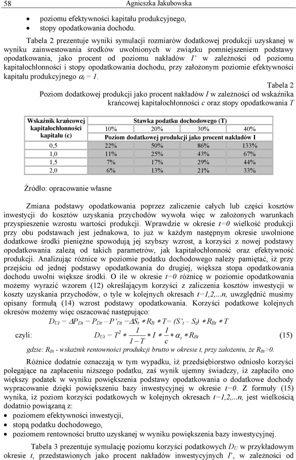 zależości od poziomu kapitałochłoości i stopy opodatkowaia dochodu, przy założoym poziomie efektywości kapitału produkcyjego α t =.