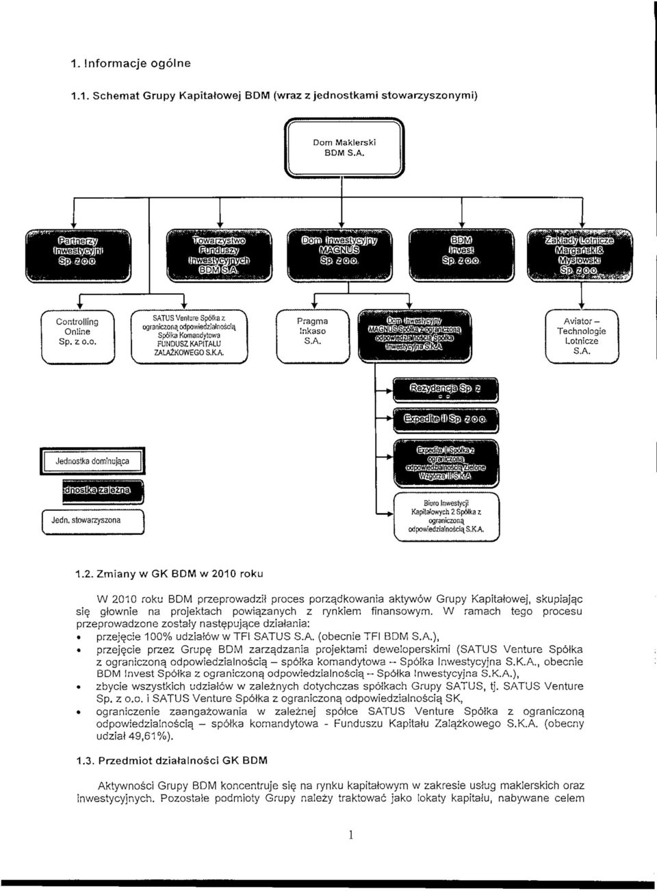 Sp6lka z ograniczona, odpowiedzialnosciq S.K.A. 1.2.