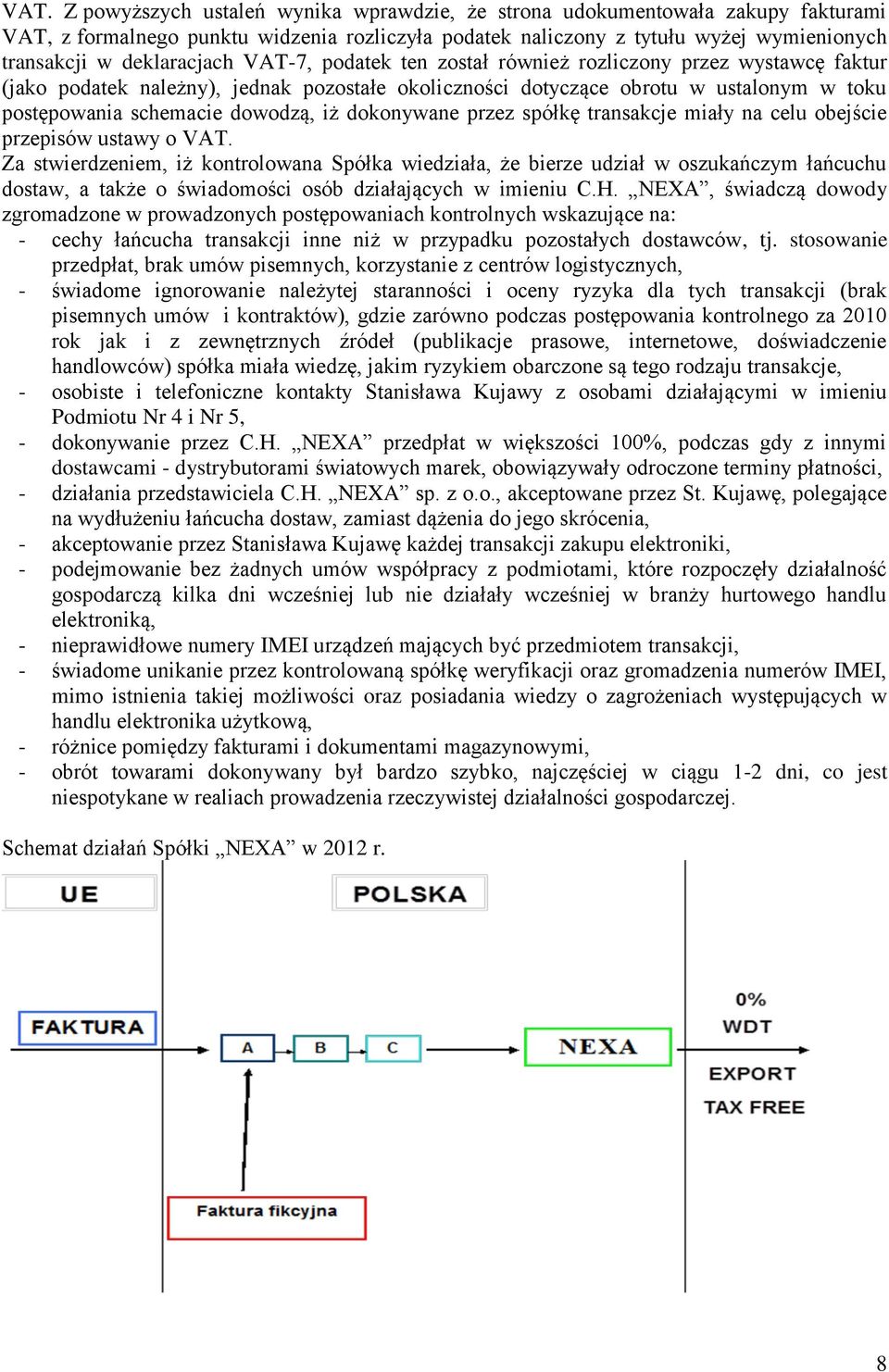 dowodzą, iż dokonywane przez spółkę transakcje miały na celu obejście przepisów ustawy o VAT.