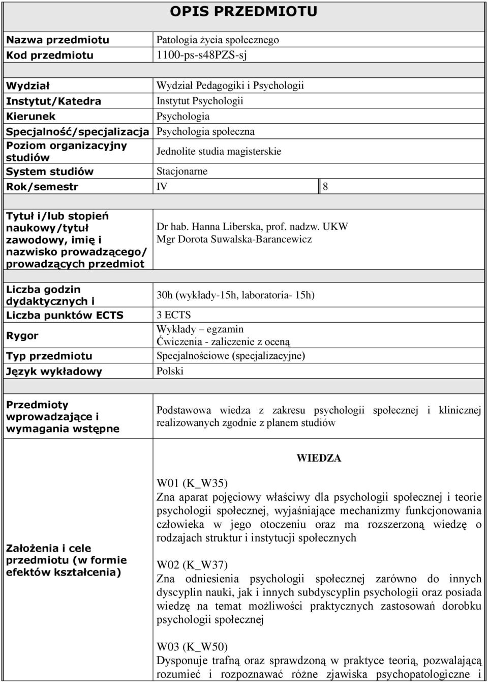 i nazwisko prowadzącego/ prowadzących przedmiot Liczba godzin dydaktycznych i Liczba punktów ECTS Rygor Typ przedmiotu Język wykładowy Dr hab. Hanna Liberska, prof. nadzw.