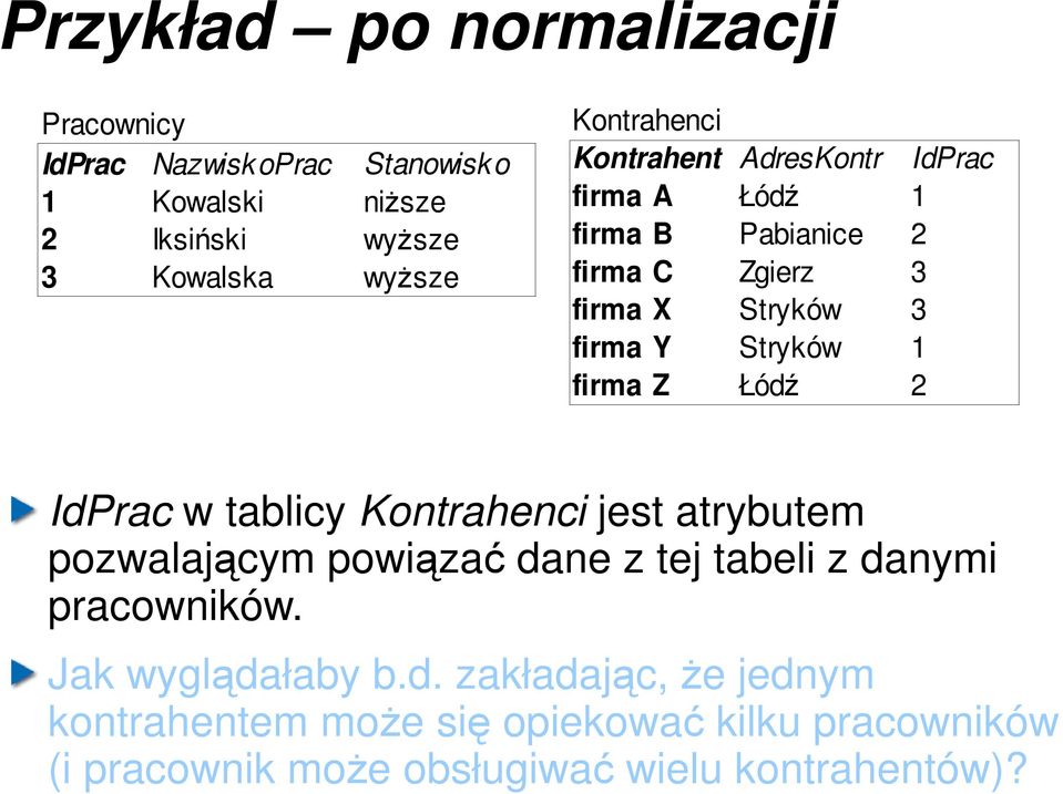 firma Z Łódź 2 IdPrac w tablicy Kontrahenci jest atrybutem pozwalającym powiązać dane z tej tabeli z danymi pracowników.