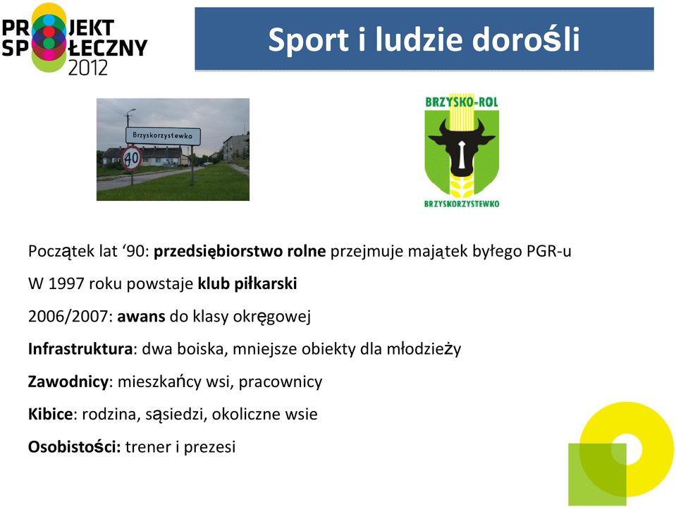 okręgowej Infrastruktura: dwa boiska, mniejsze obiekty dla młodzieży Zawodnicy: