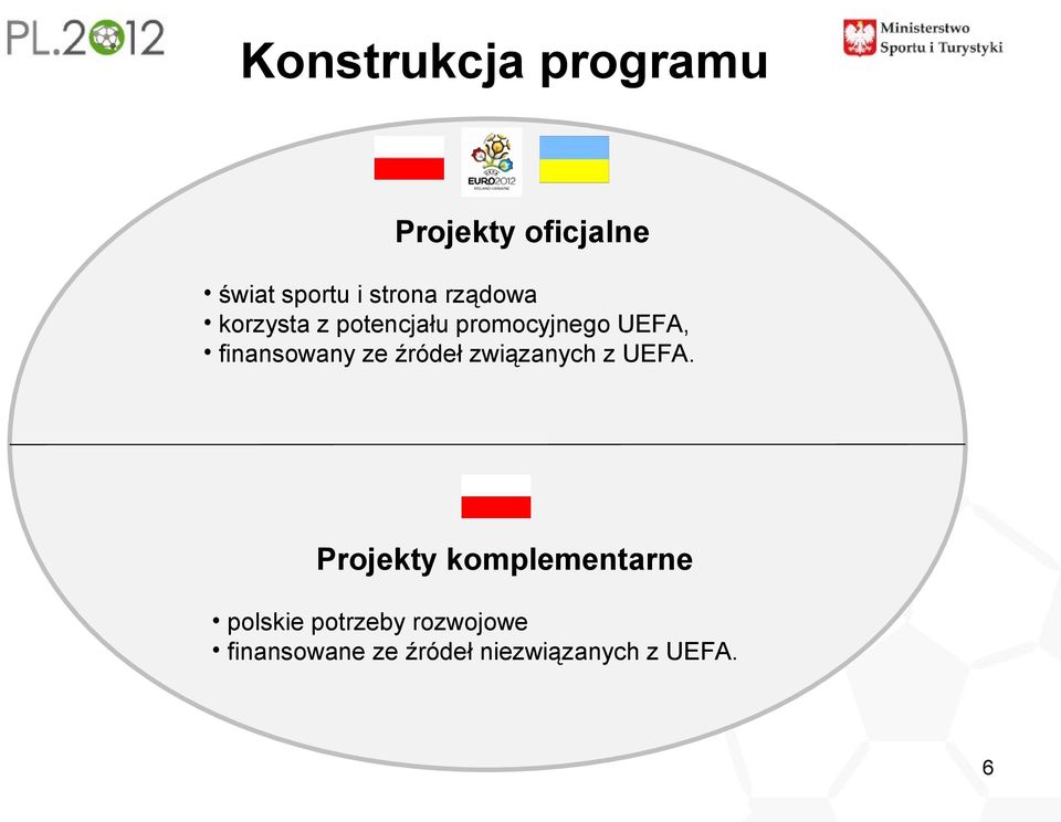 ze źródeł związanych z UEFA.