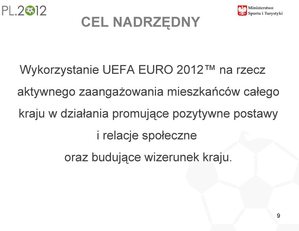 kraju w działania promujące pozytywne postawy i