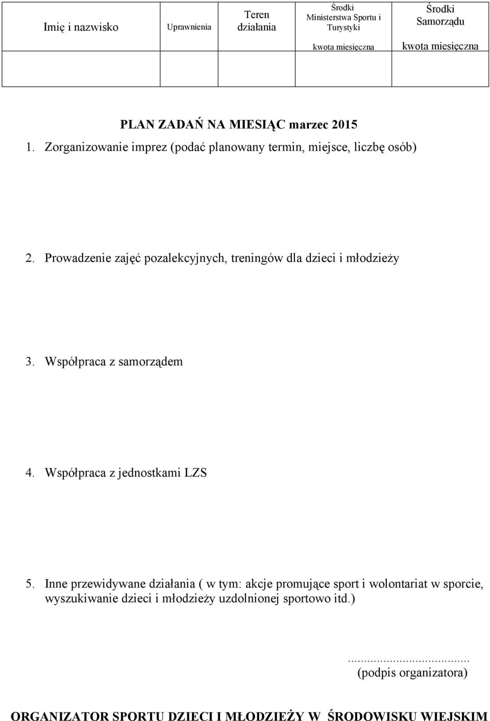 Prowadzenie zajęć pozalekcyjnych, treningów dla dzieci i młodzieży 3.