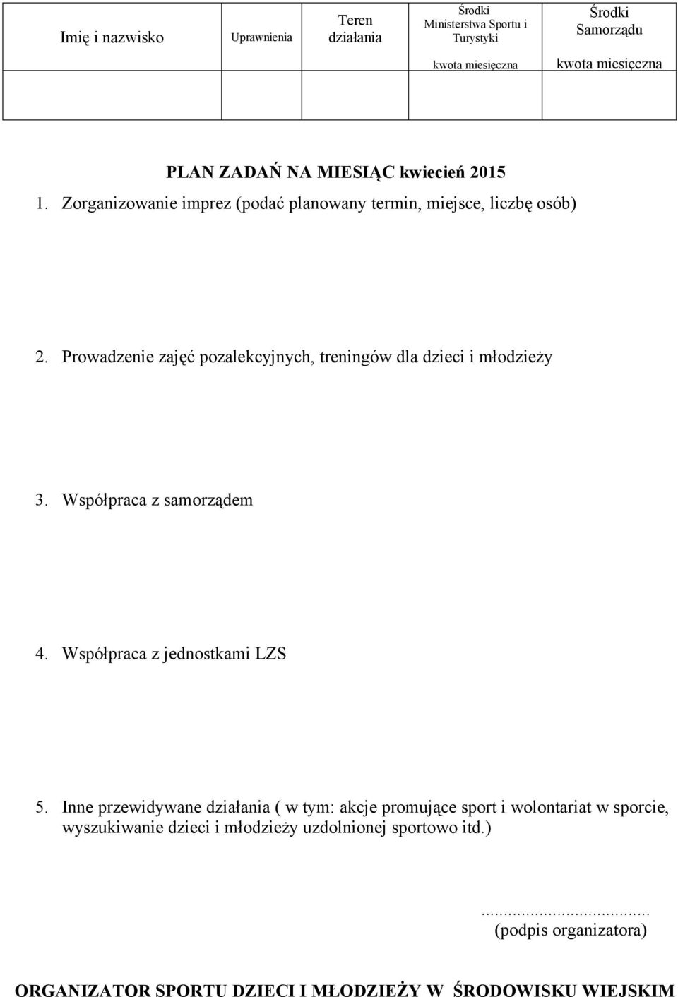 Prowadzenie zajęć pozalekcyjnych, treningów dla dzieci i młodzieży 3.
