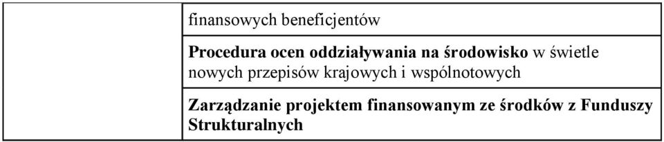 przepisów krajowych i wspólnotowych Zarządzanie