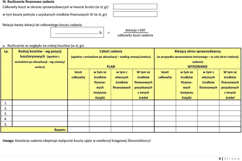 Rodzaj kosztów - wg pozycji kosztorysowych (zgodnie z wnioskiem po aktualizacji - wg umowy/ aneksu) Razem: Całość zadania (zgodnie z wnioskiem po aktualizacji według umowy/aneksu) koszt całkowity w
