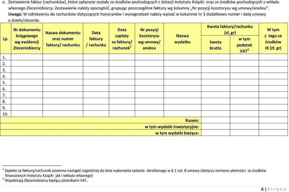 Uwaga: W odniesieniu do rachunków dotyczących honorariów i wynagrodzeń należy wpisać w kolumnie nr 3 dodatkowo numer i datę umowy o dzieło/zlecenie. Lp. 1. 2. 3. 4. 5. 6. 7. 8. 9. 10.