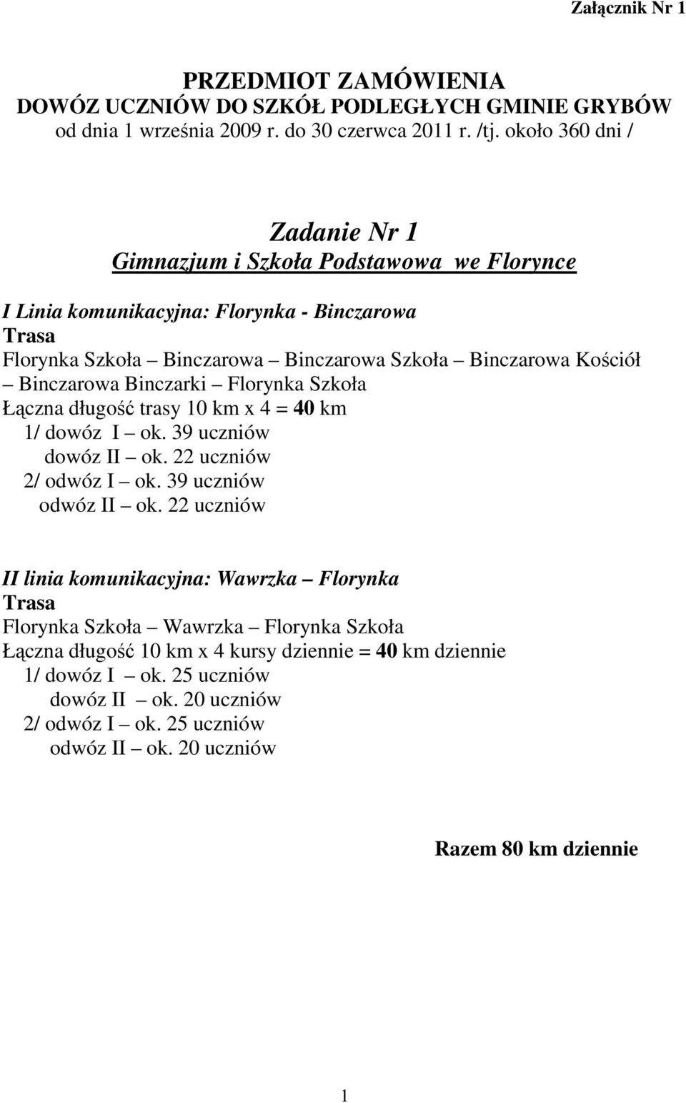 Kościół Binczarowa Binczarki Florynka Szkoła Łączna długość trasy 10 km x 4 = 40 km 1/ dowóz I ok. 39 uczniów dowóz II ok. 22 uczniów 2/ odwóz I ok. 39 uczniów odwóz II ok.