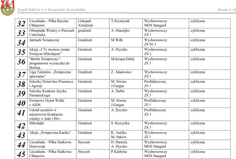 Krupa-Dubij programowa wycieczka do Berlina Liga Talentów,,Świąteczne Grudzień Z. Aładowicz śpiewanie Szkolny Dzień bez Przemocy Grudzień M. Siwiec Profilaktyczny i Agresji J.