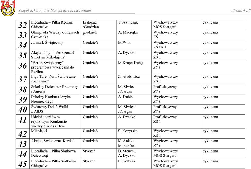 Krupa-Dubij programowa wycieczka do Berlina Liga Talentów,,Świąteczne Grudzień Z. Aładowicz śpiewanie Szkolny Dzień bez Przemocy Grudzień M. Siwiec Profilaktyczny i Agresji J.