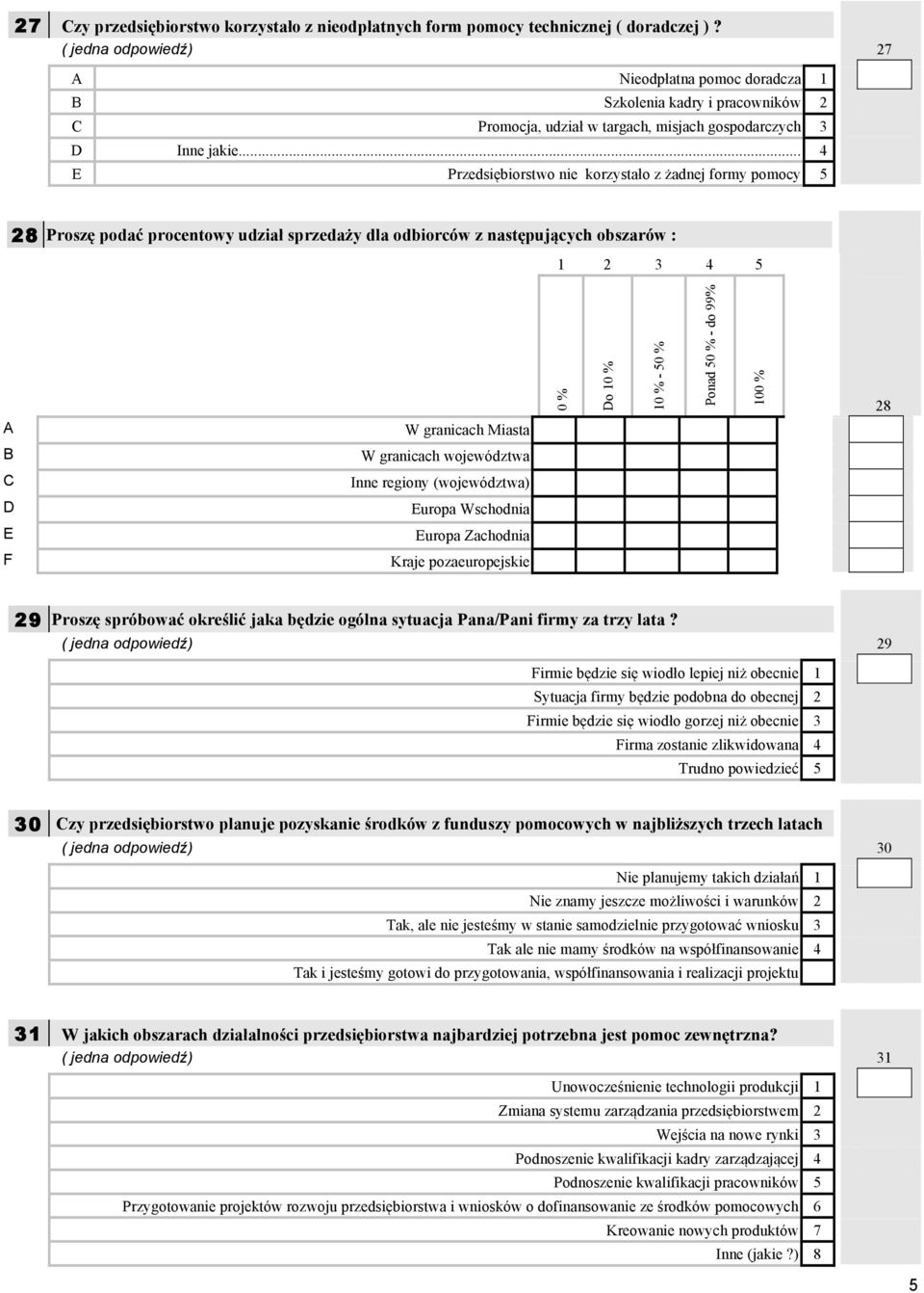 .. E Przedsiębiorstwo nie korzystało z żadnej formy pomocy 5 8 Proszę podać procentowy udział sprzedaży dla odbiorców z następujących obszarów : 5 A W granicach Miasta 0 % Do 0 % 0 % - 50 % Ponad 50