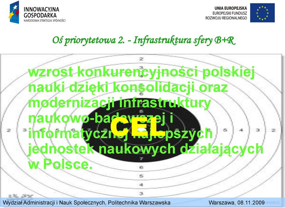 polskiej nauki dzięki konsolidacji oraz modernizacji