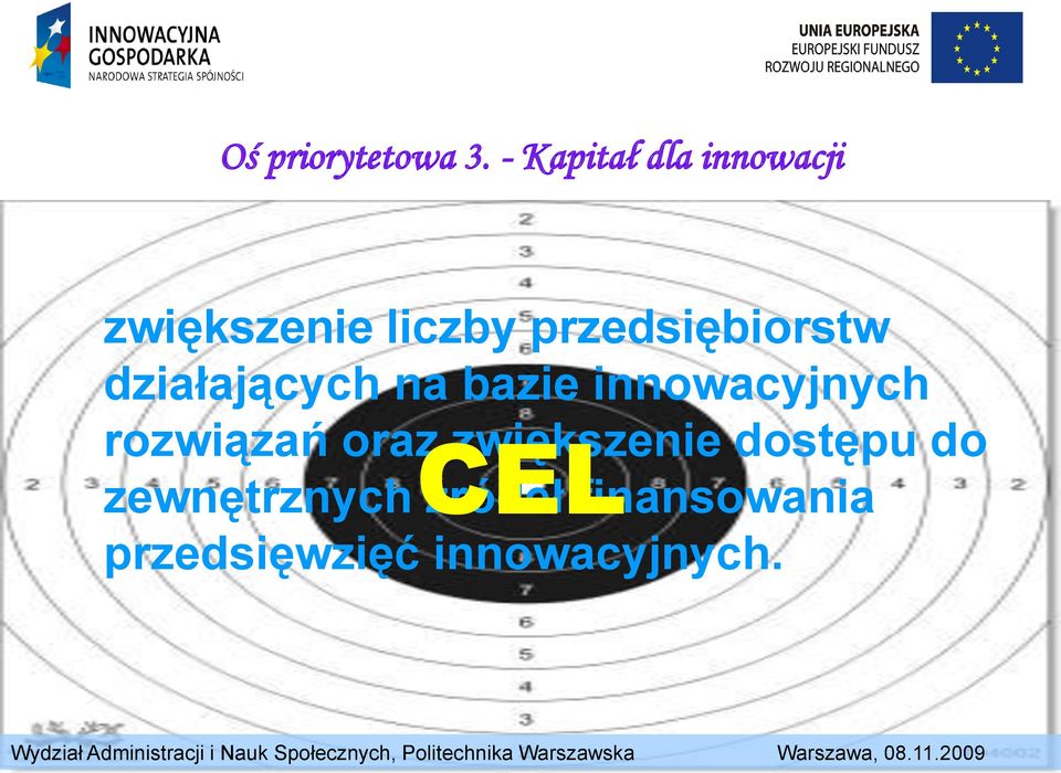 przedsiębiorstw działających na bazie innowacyjnych