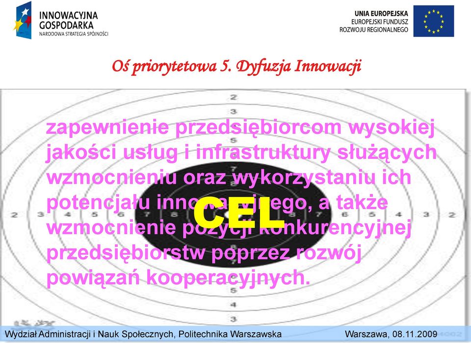 i infrastruktury służących wzmocnieniu oraz wykorzystaniu ich