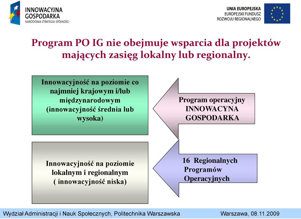 Innowacyjność na poziomie co najmniej krajowym i/lub międzynarodowym (innowacyjność