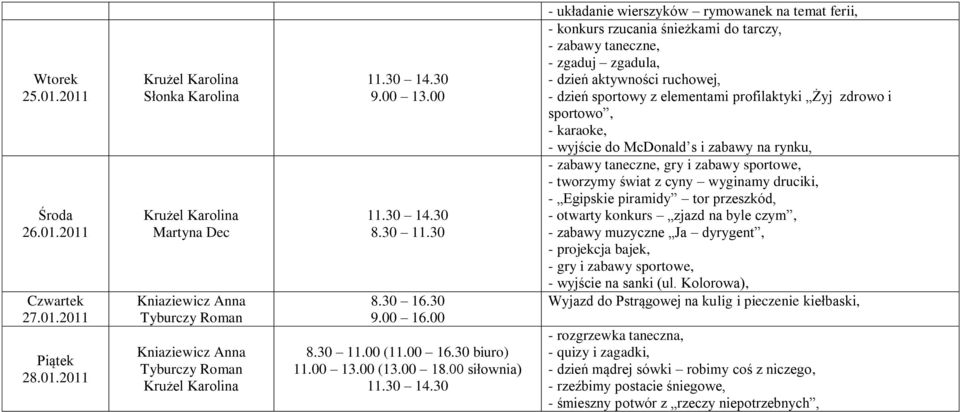 30 - układanie wierszyków rymowanek na temat ferii, - konkurs rzucania śnieżkami do tarczy, - zabawy taneczne, - zgaduj zgadula, - dzień aktywności ruchowej, - dzień sportowy z elementami