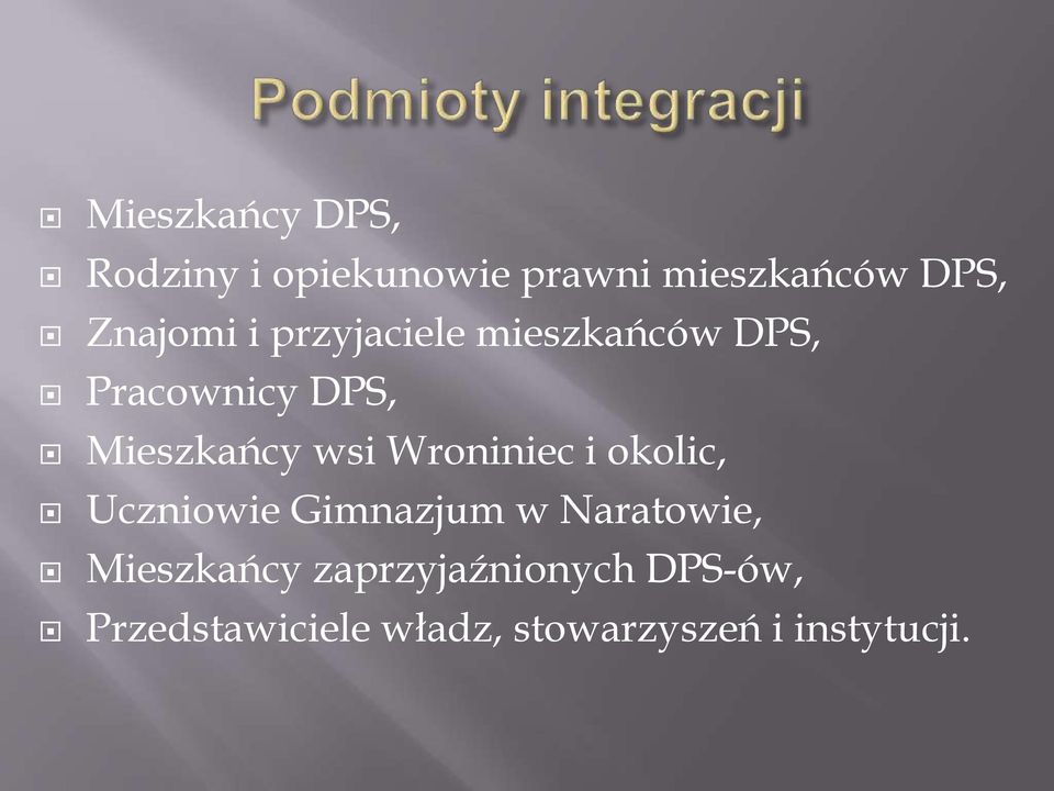 wsi Wroniniec i okolic, Uczniowie Gimnazjum w Naratowie, Mieszkańcy