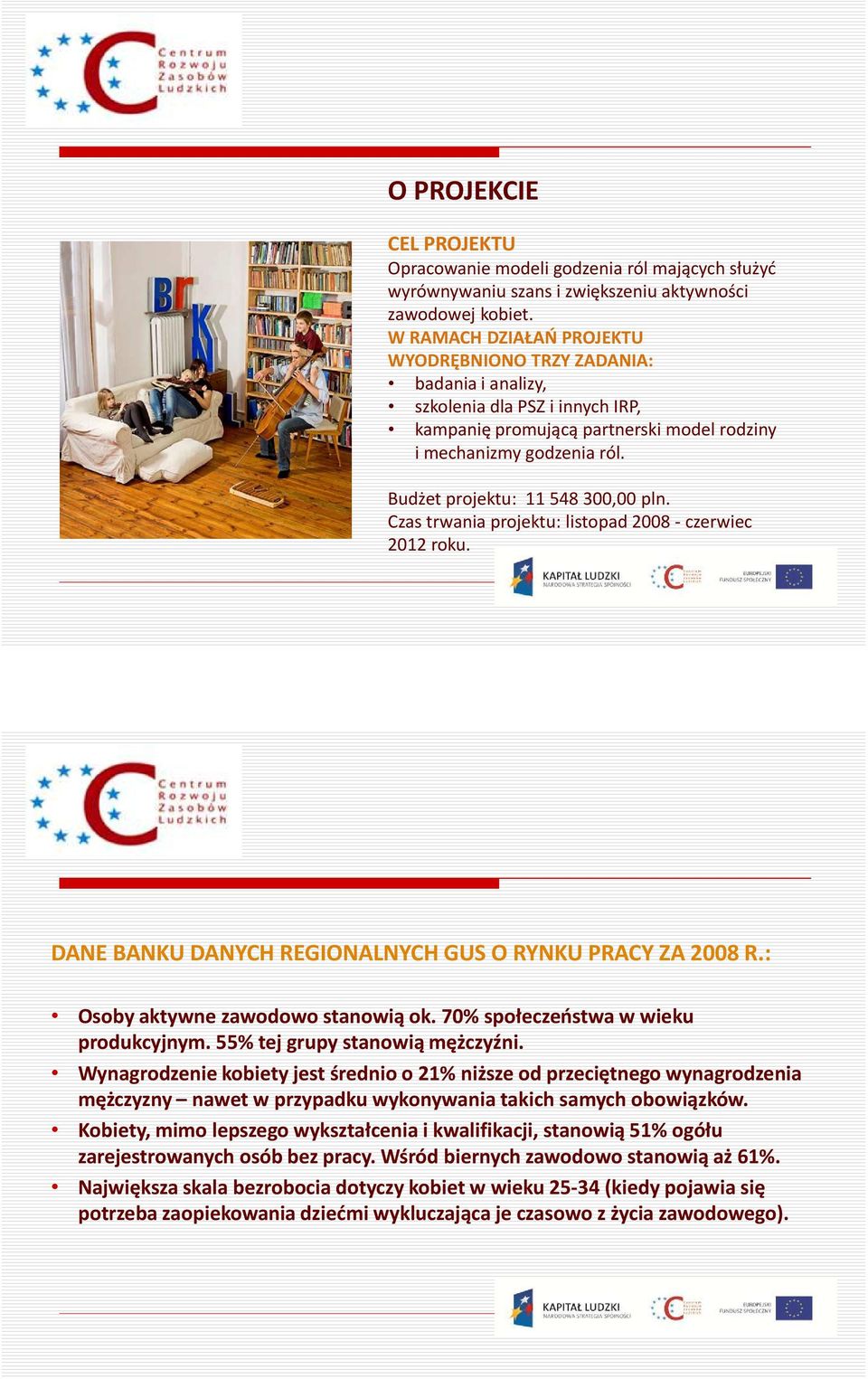 Budżet projektu: 11 548 300,00 pln. Czas trwania projektu: listopad 2008 -czerwiec 2012 roku. DANE BANKU DANYCH REGIONALNYCH GUS O RYNKU PRACY ZA 2008 R.: Osoby aktywne zawodowo stanowią ok.